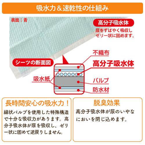 DCM ペットシーツ　厚型 せっけんの香り/レギュラー120枚 レギュラー120枚｜dcmonline｜04