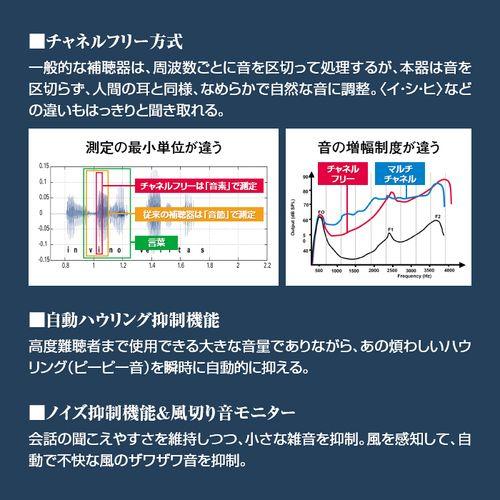 バーナフォン 耳かけ型デジタル補聴器「アクトスN」 バーナフォン 耳かけ型デジタル補聴器「アクトスN」