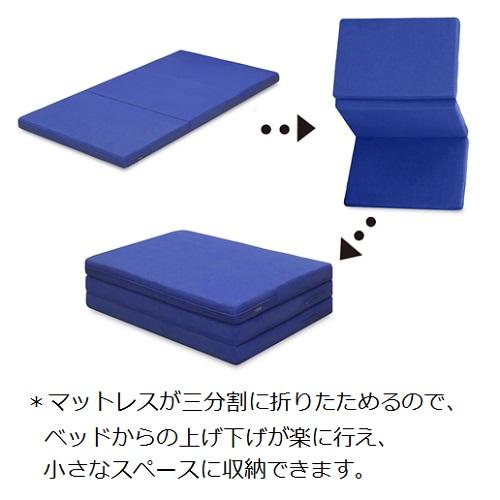 Granz グランツ カラーメッシュマットレス 3つ折りタイプ シングル カラーメッシュマットレス 3つ折りタイプ | 株式会社グランツ