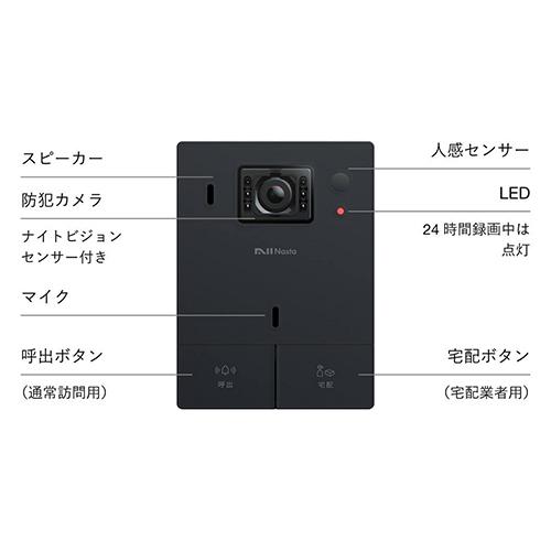 ナスタ(株)　有線標準セット　KS-DP01U-BK　ブラック　標準セット