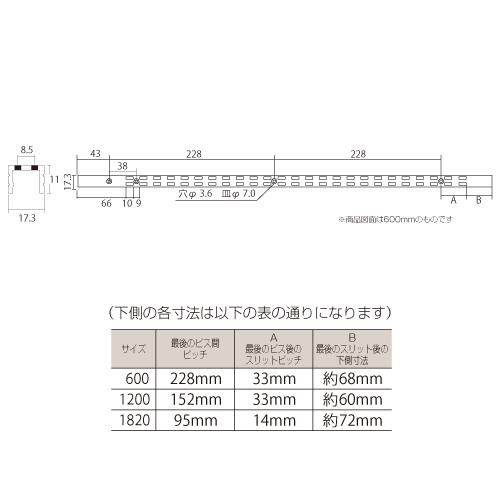 SS SYSTEM シューノ コノ字型ダブルサポート/SS2 SWF‐ mm S