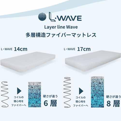 エルウェーブ L-WAVE　HB　210-D　シルキーファイバーマットレス　(6層)/ダブル｜dcmonline｜05