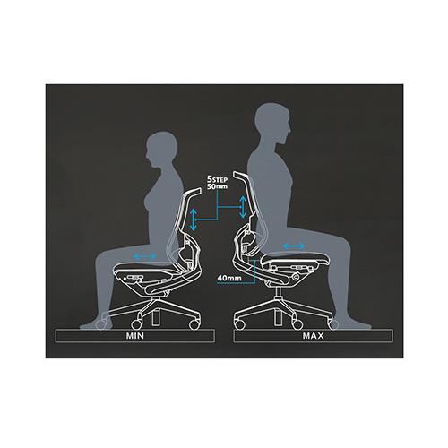 NAIKI_Selift 事務用チェアー/SLEN512F-PMBK ミックスブラック/肘無し 【選択可能】