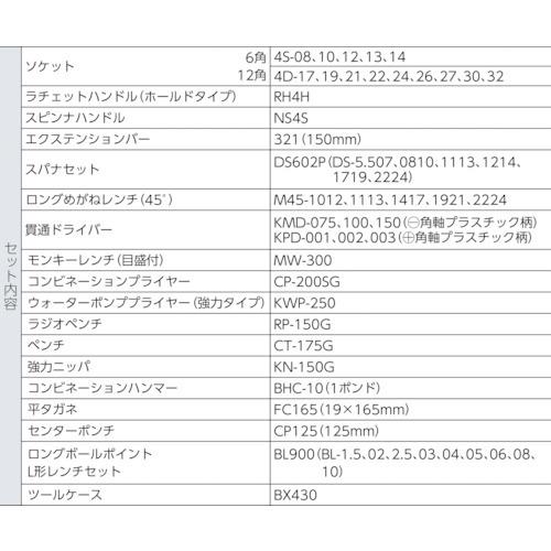 管楽器メンテナンス用工具 緑色 管楽器/管楽器共通アクセサリー/管楽器メンテナンス用品/グリス