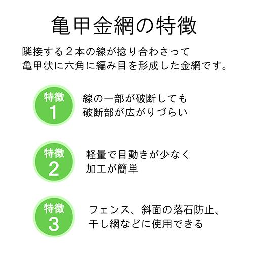 ダイドーハント 【切り売り】　亀甲金網　ホワイト/10160221　1ｍあたり｜dcmonline｜03