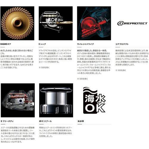 シマノ スピニングリール ナスキー 21/C3000HG : DCMオンライン シマノ スピニングリール ナスキー 21/C3000HG : DCMオンライン