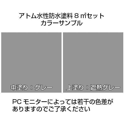 アトムハウスペイント　水性防水塗料8平方メートルセット　FRP・塗膜防水下地用　上塗り遮熱グレー　中塗りグレー　8m2セット