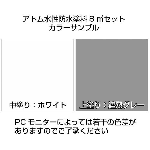 アトムハウスペイント　水性防水塗料8平方メートルセット　FRP・塗膜防水下地用　上塗り遮熱グレー　8m2セット　中塗りホワイト