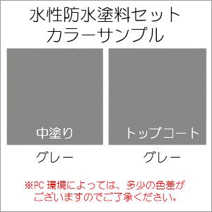 アトムハウスペイント　水性防水塗料8平方メートルセット　ウレタン防水・塩ビシート用　上塗り遮熱グレー　中塗りグレー　8m2セット