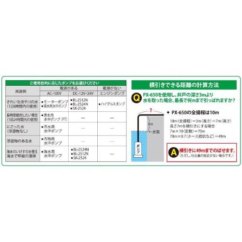 工進　2サイクルエンジンポンプ散水ホース付　SEV-25LR