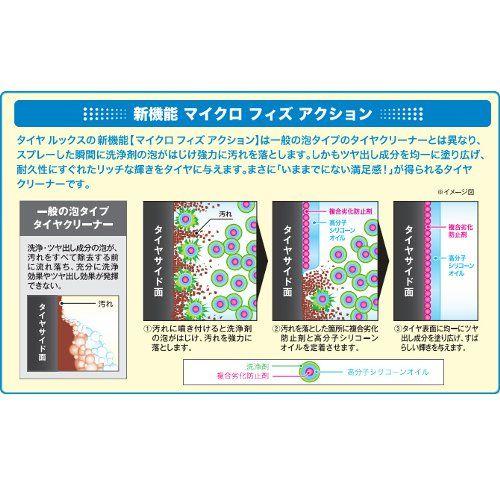 KURE LOOX タイヤルックス 480ml/1179|DCMオンライン|01