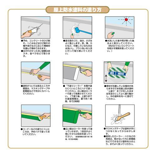 ニッペ　水性屋上防水塗料セット　17kg　グリーン