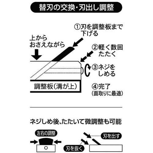 六兵衛 替刃式1枚鉋/本体　42ミリ｜dcmonline｜06