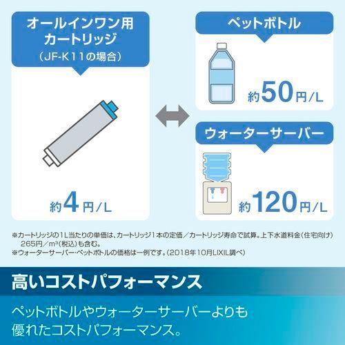 INAX 交換用浄水カートリッジ 長寿命タイプ 3本セット/JF-K21-C INAX 交換用浄水カートリッジ 長寿命タイプ 3本セット/JF-K21-C
