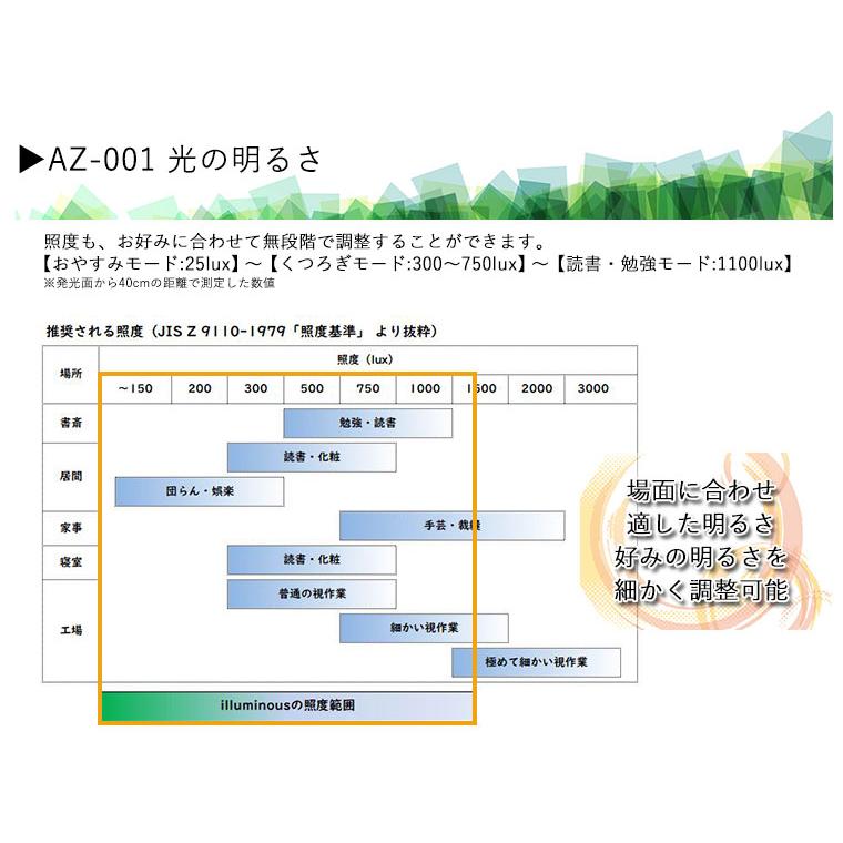 超高演色性LEDデスクライト illuminous AZ-001(イルミナス)無 超高演色性LEDデスクライト illuminous AZ-001(イルミナス)無