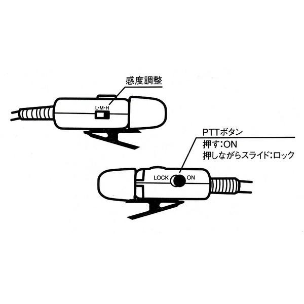 EME-29A アルインコ イヤホンマイク | ALINCO | 02