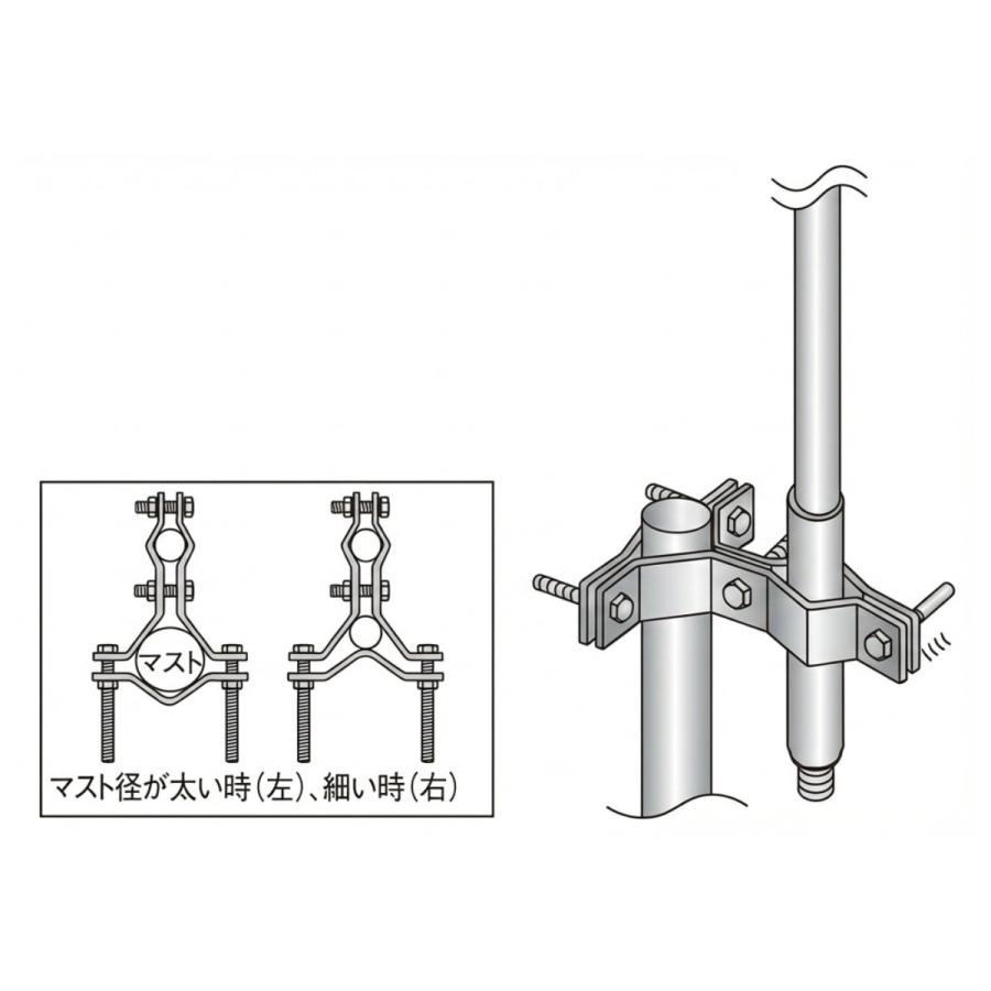 S-3 ダイヤモンド ステンレス製アンテナ取付金具 | 第一電波工業 | 02