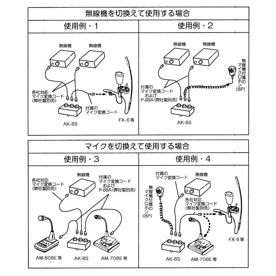 AK-8S アドニス マイク切換器 |  | 03