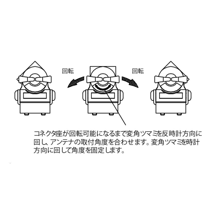 RS-020B ブラック コメット 超小型トランク・ハッチバック基台　角度調整機構付 | COMET（無線） | 05
