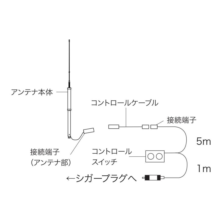 SD330 ダイヤモンド 3.5〜30MHz スクリュードライバーアンテナ | 第一電波工業 | 02