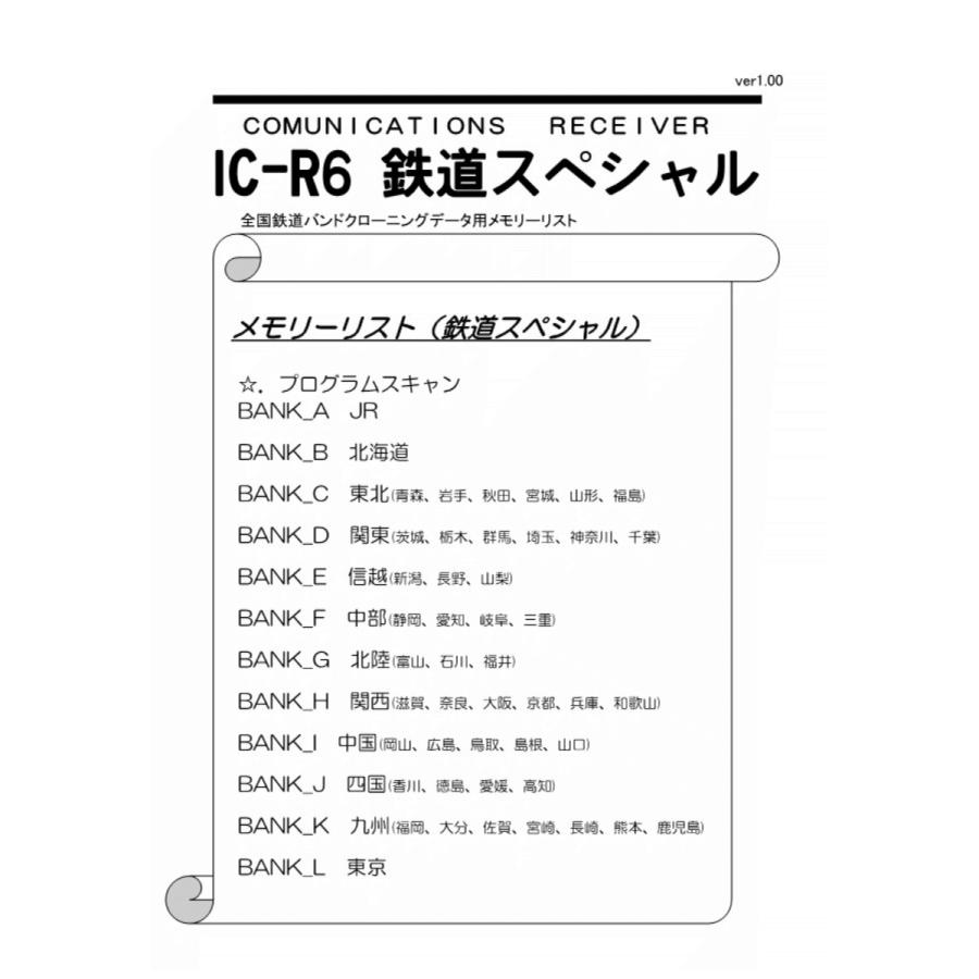 IC-R6 鉄道スペシャル アイコム 広帯域ハンディレシーバー 送料無料 | ICOM | 01