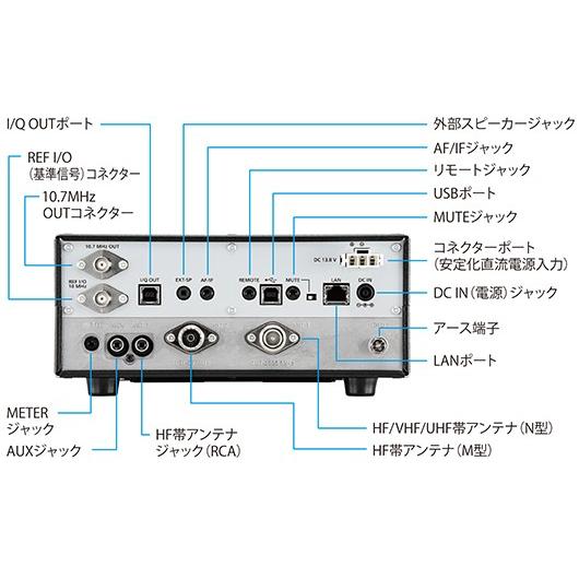 IC-R8600 アイコム コミュニケーションレシーバー 10kHz〜3GHz(一部周波数帯を除く) | ICOM | 03