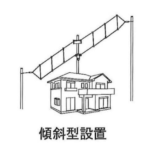 CWD-230 コメット 2MHz〜30MHz T2FD型折り返しダイポール ブロードバンドHFアンテナ 全長25m | COMET（無線） | 04
