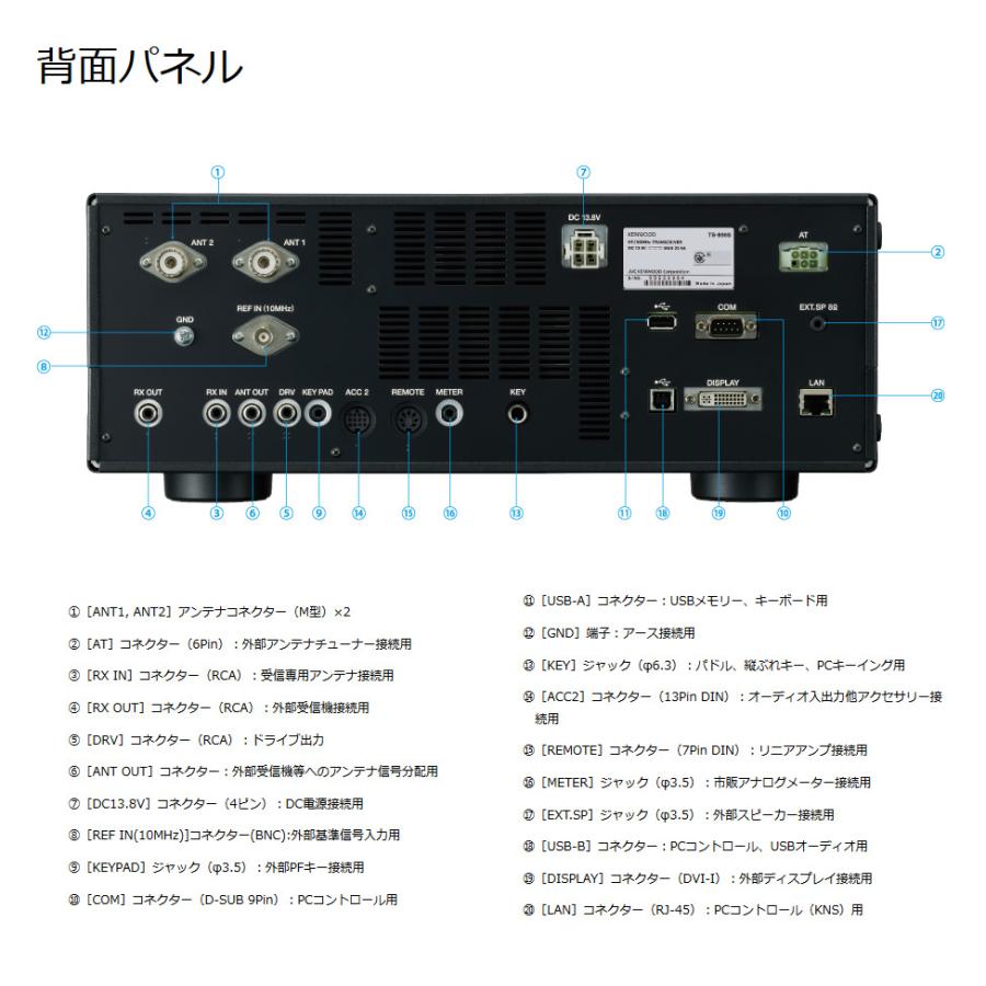 トランシーバー TS-890S TS-890S 100W KENWOOD（ケンウッド） HF/50MHz帯 オールモード
