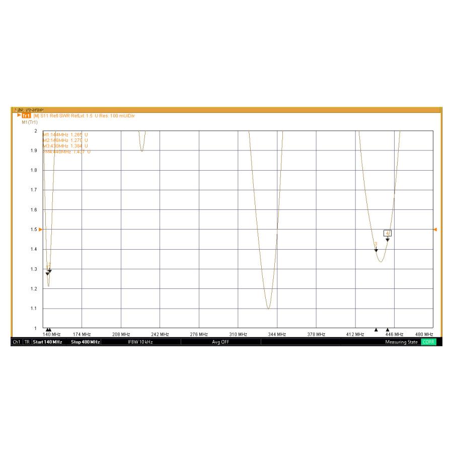 SMA-F270 折り畳み 144/430MHz帯ハンディアンテナ SMA-P型 | COMET（無線） | 06