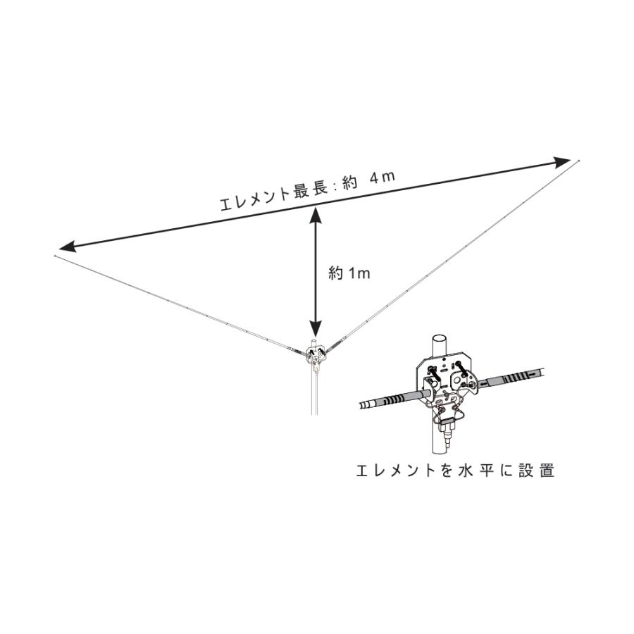 CDP-406 コメット 簡易設置型 7/50MHz V型ダイポールアンテナ｜dcpowerdotcom｜04