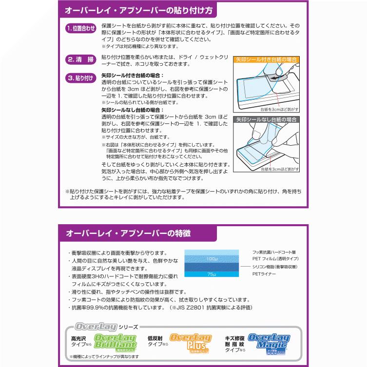 IJKP 液晶保護シート OC アイコム IC-DPR7用 衝撃吸収・抗菌 高光沢 オーバーレイアブソーバー | ICOM | 02