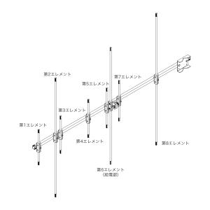 A1430S8 ダイヤモンド 144/430MHz帯デュアルバンド8素子ビームアンテナ | 第一電波工業 | 03