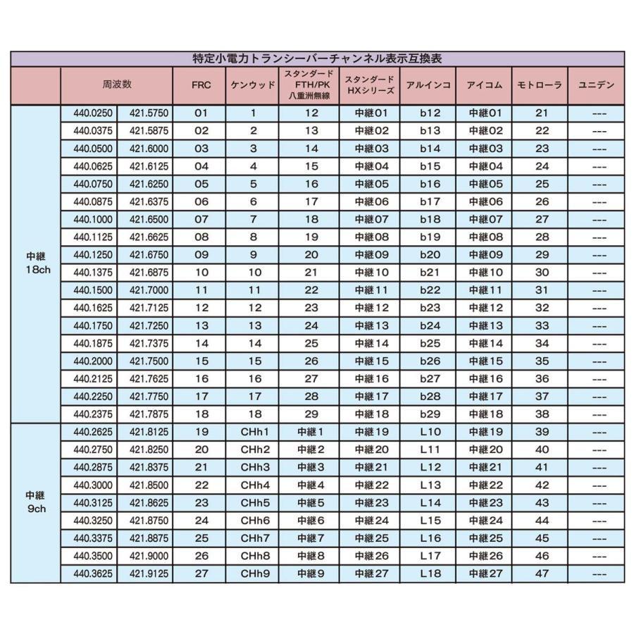 FC-R3 FIRSTCOM FRC 特定小電力トランシーバー用中継機 |  | 09