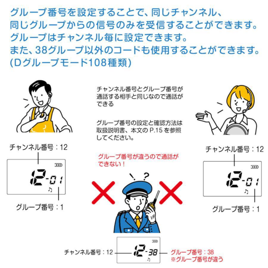 FC-JX PRO FIRSTCOM 中継機対応特定小電力トランシーバー IP65相当の防塵・防水構造 日本製 |  | 06