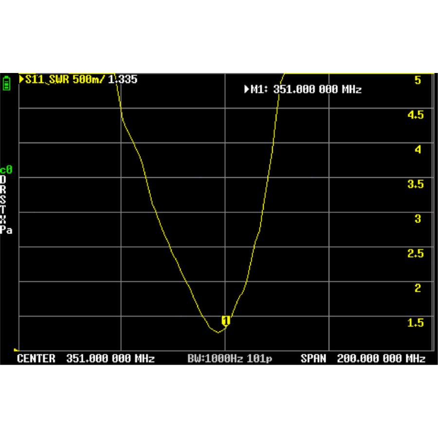 FC-AT430YM FIRSTCOM 351MHz帯デジタル簡易無線用アンテナ 全長43cm スタンダードホライゾン・YAESU・モトローラ・スタンダード対応 |  | 03