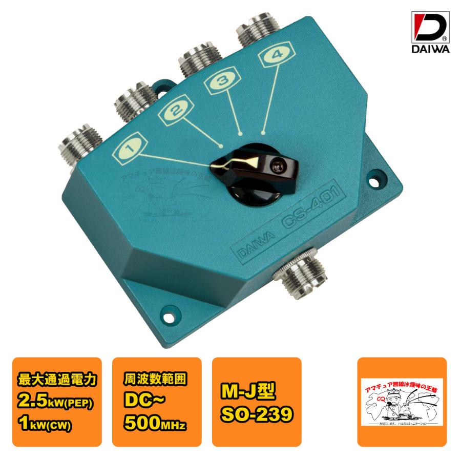 CS-401 ダイワインダストリ 同軸切替器 1回路4接点 DC-500MHz M-J型 | 