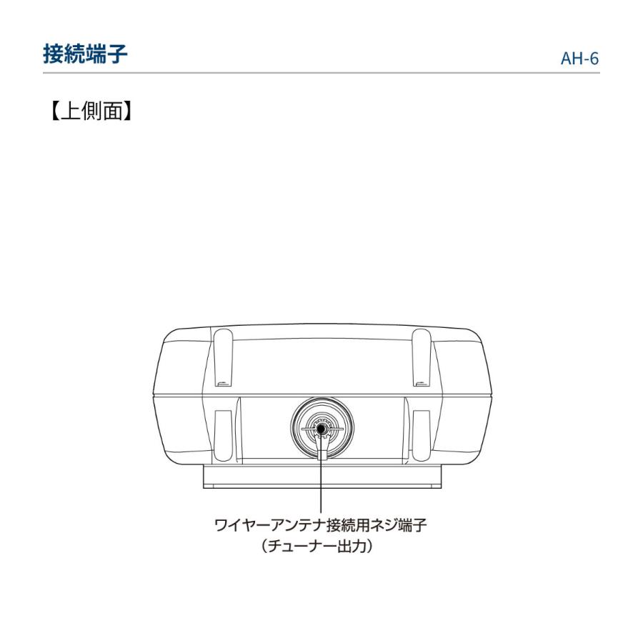 AH-6 アイコム HF/50MHz オートアンテナチューナー ロングワイヤーと50Ω系アンテナの両方に対応、AH-730の後継品 | ICOM | 03