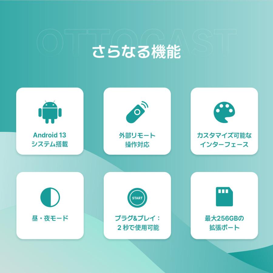 【公式】オットキャスト ScreenFlow N95-3528T88-T1140 OTTOCAST 11.4インチ ディスプレイオーディオ CarPlay Android Auto 動画再生 全車種対応 | ottocast | 18