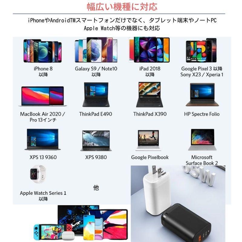 PD 急速充電器 USB Type-C 65W 3ポート GaN 折畳み PD3.0対応 MacBook Pro USB-A USB-C モバイルバッテリー対応｜dct-shop｜16