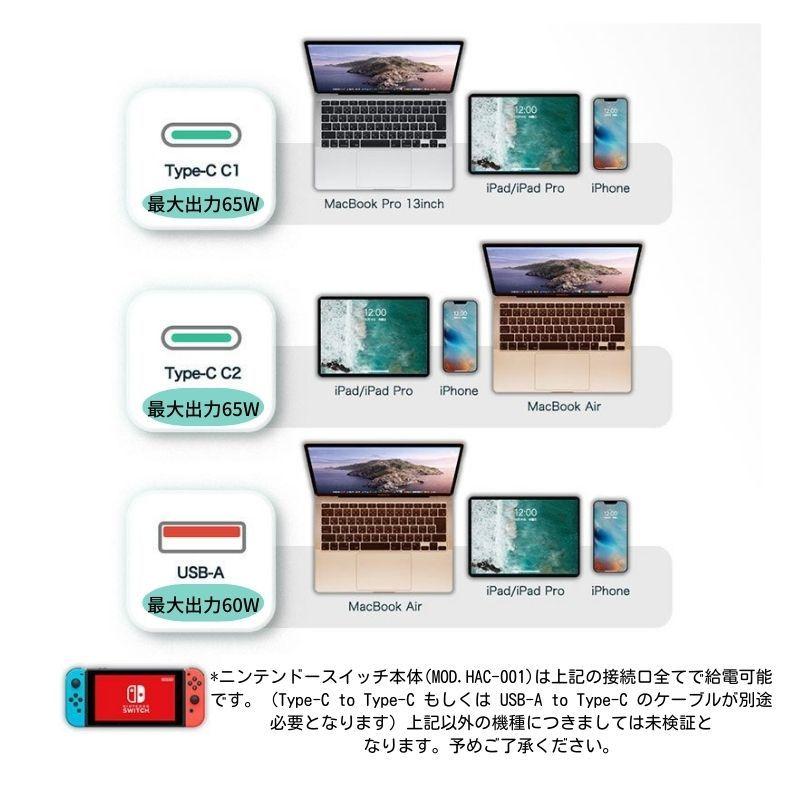 PD 急速充電器 USB Type-C 65W 3ポート GaN 折畳み PD3.0対応 MacBook Pro USB-A USB-C モバイルバッテリー対応｜dct-shop｜09