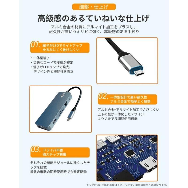 Type-C USBハブ 11in1 USBハブ Type C 変換アダプタ Switch検証済み Type C Hub HDMI出力 PD給電 USB3.0 SDカードリーダー Micro SDカードリーダ｜dct-shop｜08