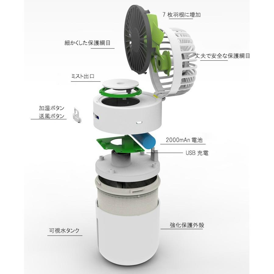 小型加湿器 扇風機小型 卓上 ミスト扇風機 熱中症対策 1台3役 USB充電