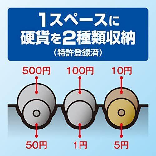 アスカ 手提金庫 MCB310 書類B7サイズ収納 ブルー｜dd-world｜06