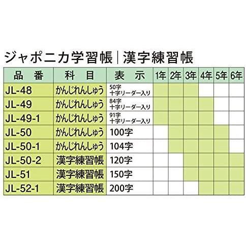 ふるさと割 ショウワノート 十字リーダー入り 84字 かんじれんしゅう ジャポニカ学習帳 その他 Rbr Com