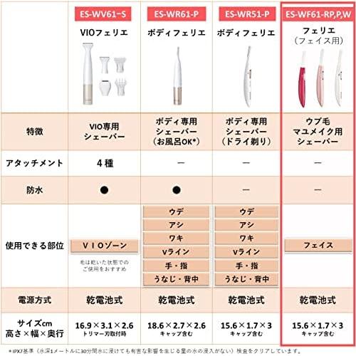 パナソニック フェイスシェーバー フェリエ 白 ES-WF61-W｜dd-world｜02
