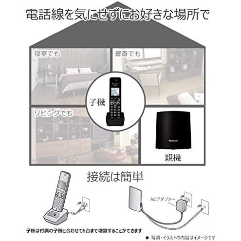 税込?送料無料】 パナソニック デジタルコードレス電話機 迷惑電話対策