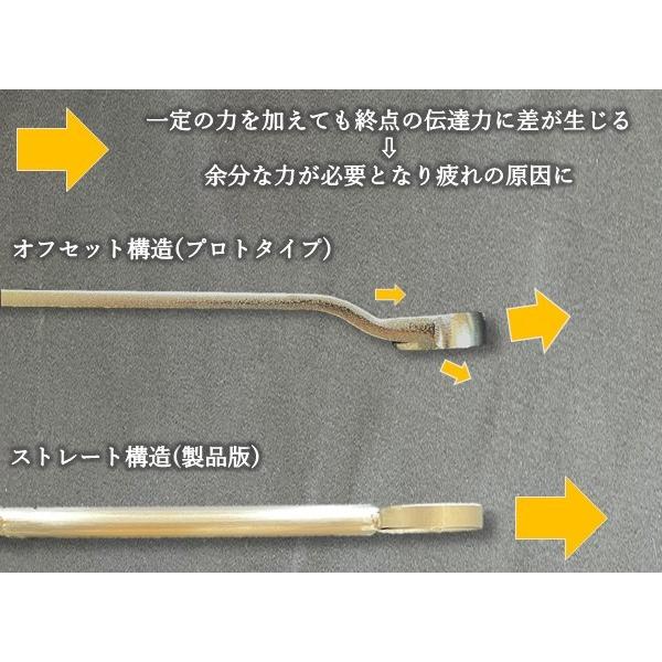 菌糸詰めの最終兵器／肩口プレスL(1500/2300/3200ボトル用) dda