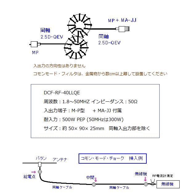 DCF-RF-40LLQE　無線機用同軸コモンモード・チョーク完成品