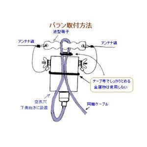 KIT-DB-110V アンテナバラン50Ω：110Ω 組立部品セット : 大進無線Yahoo