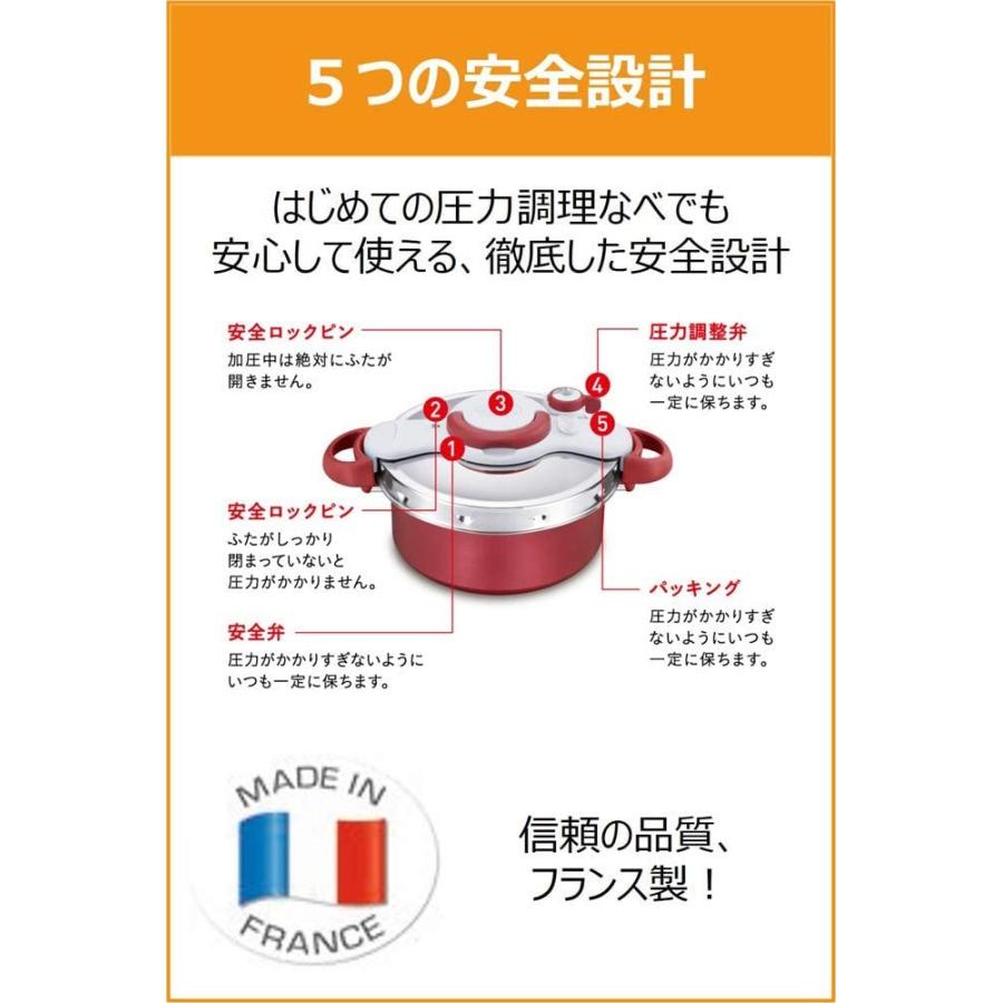 ティファール 直営店限定 圧力鍋 2in1クリプソミニットデュオ
